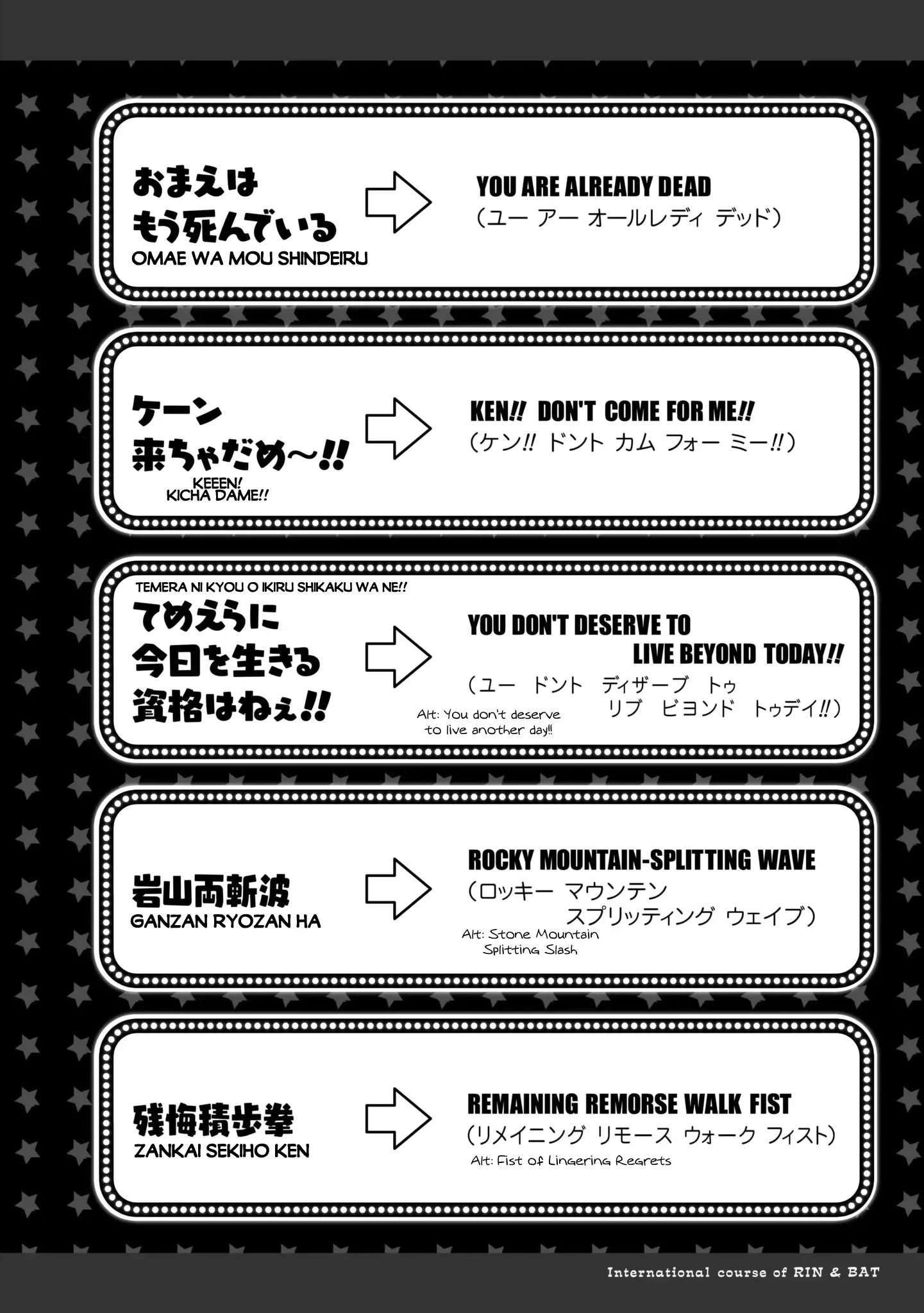 Read Fist of the North Star- BBQ Flavor Manga Online