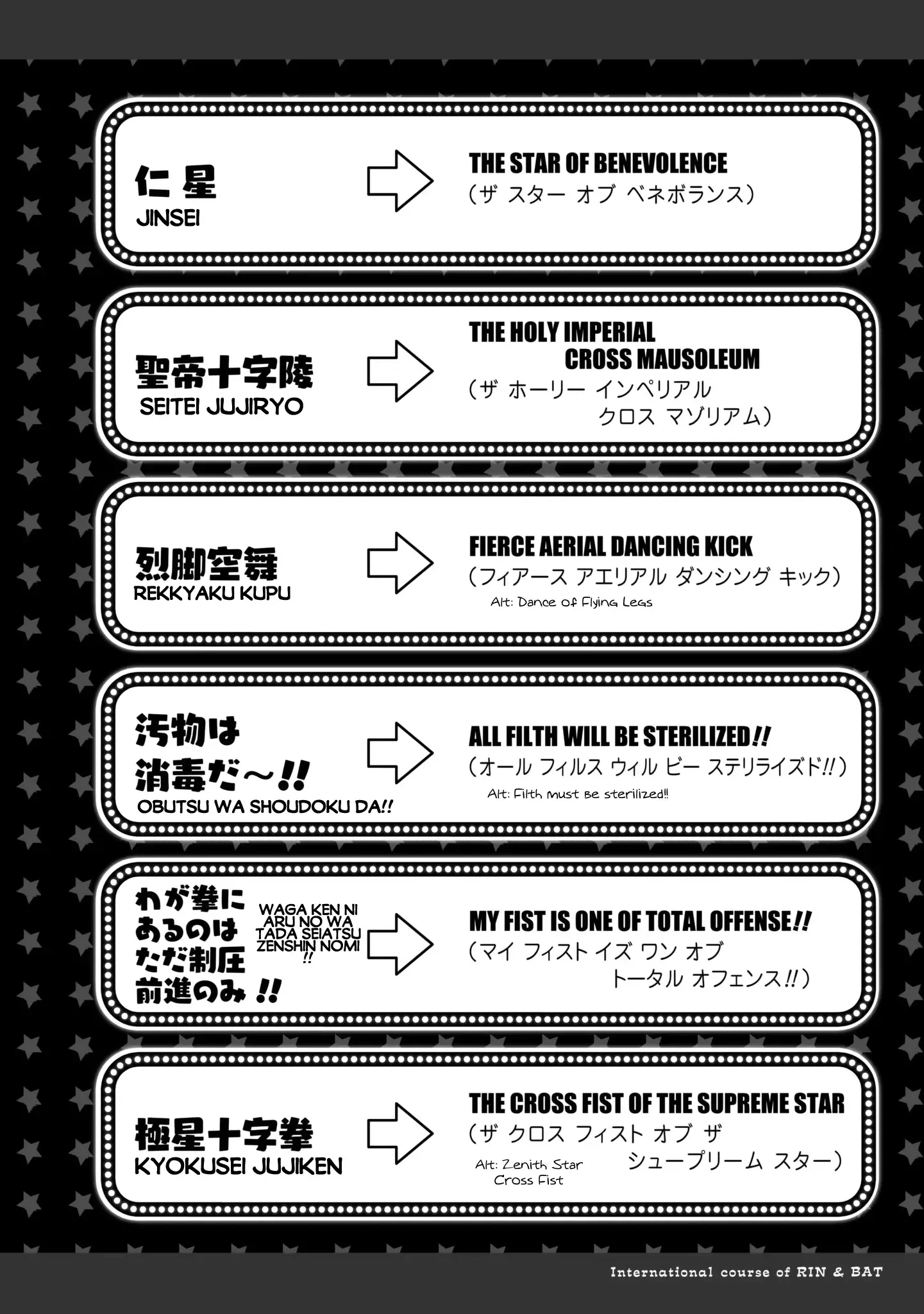 Read Fist of the North Star- BBQ Flavor Manga Online