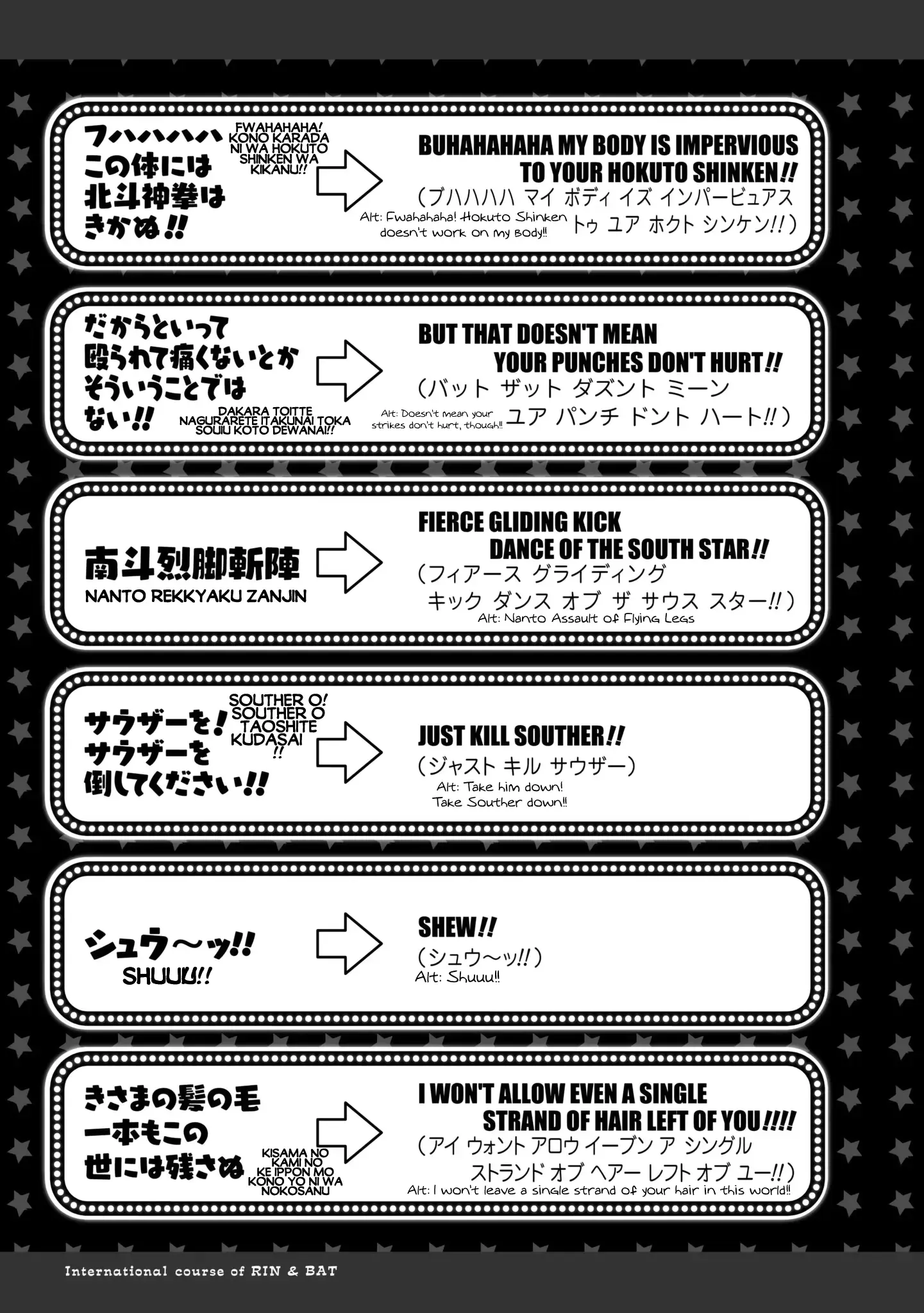 Read Fist of the North Star- BBQ Flavor Manga Online