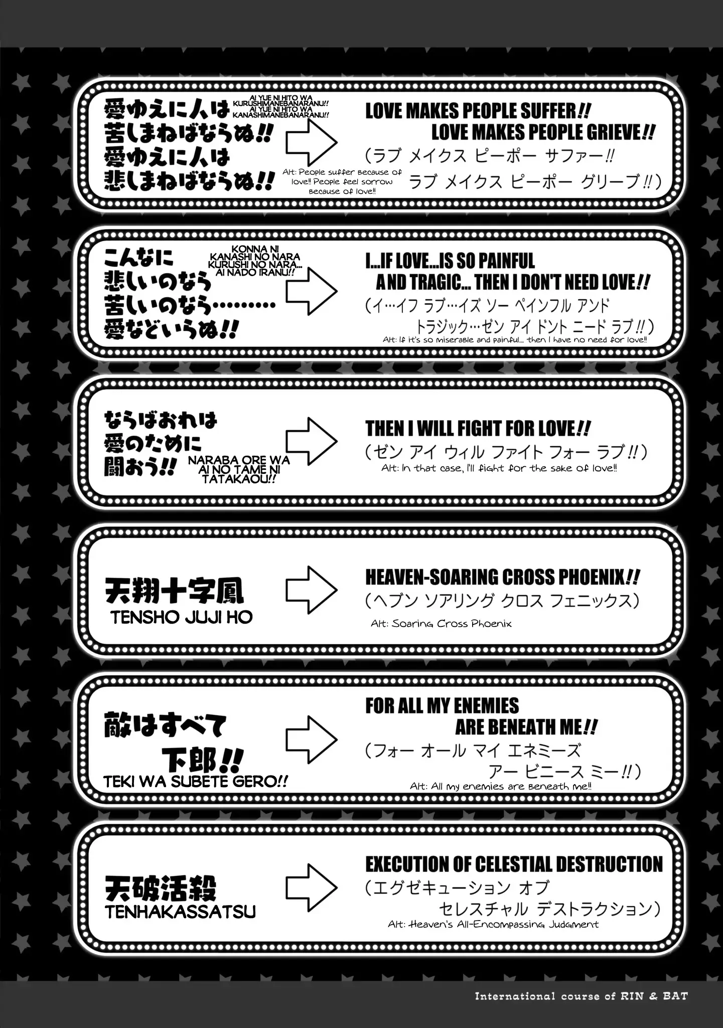 Read Fist of the North Star- BBQ Flavor Manga Online