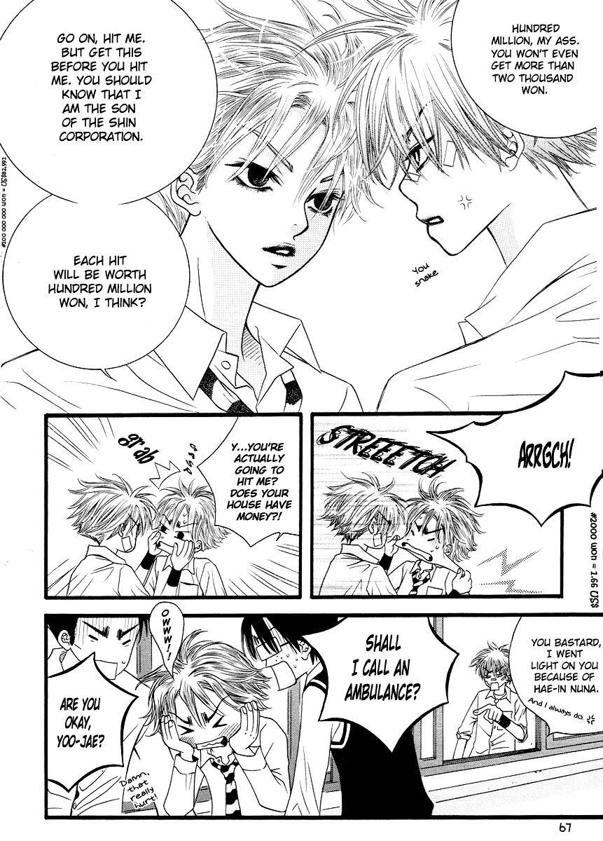 Read Forget About Love Manga Online