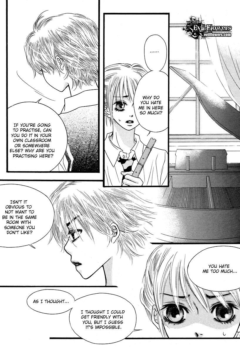 Read Forget About Love Manga Online