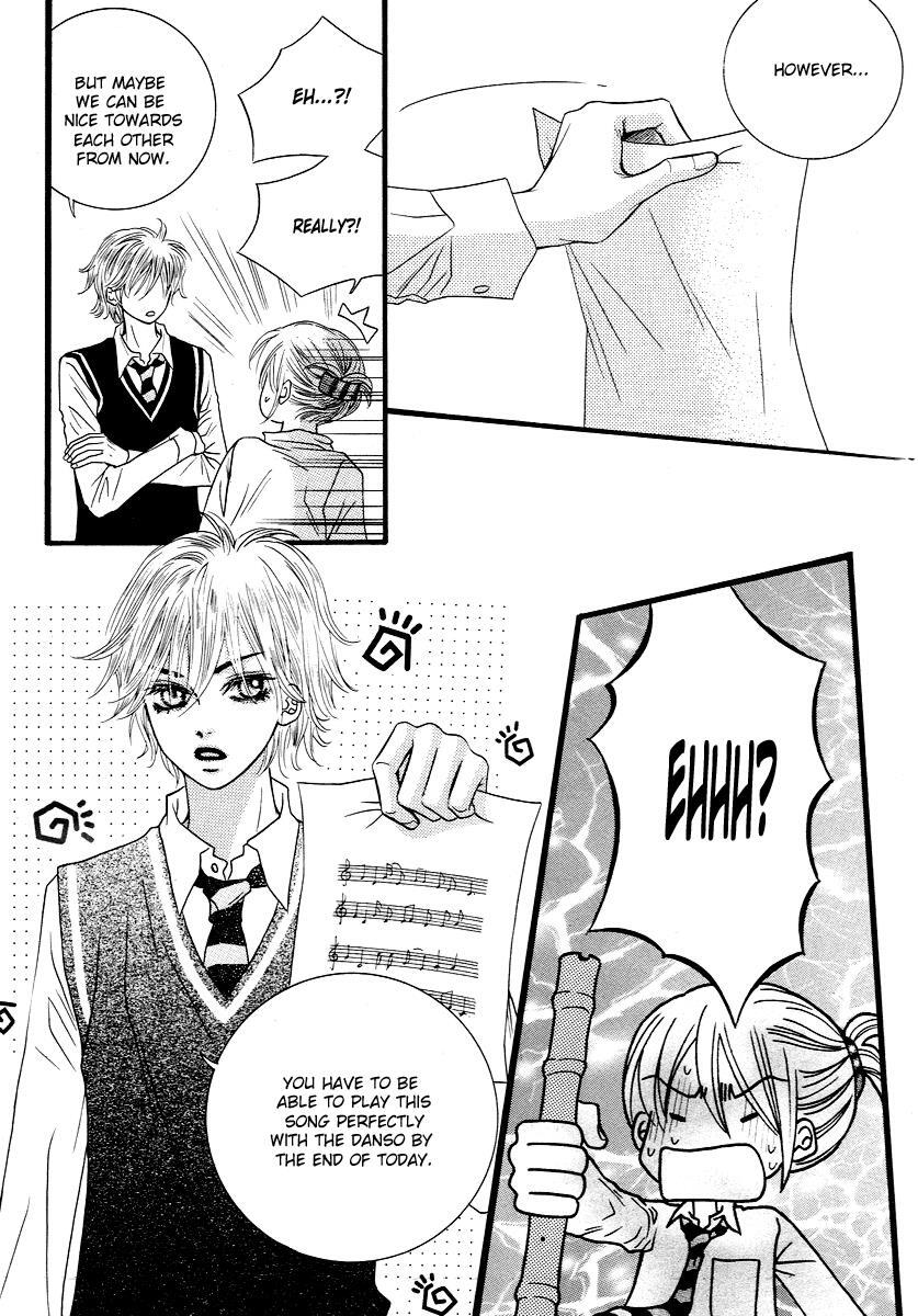 Read Forget About Love Manga Online