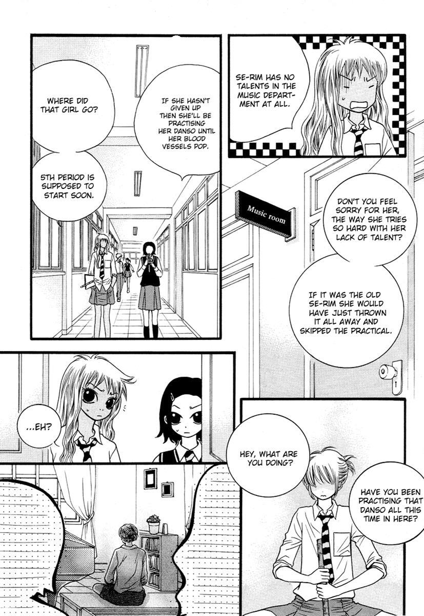 Read Forget About Love Manga Online