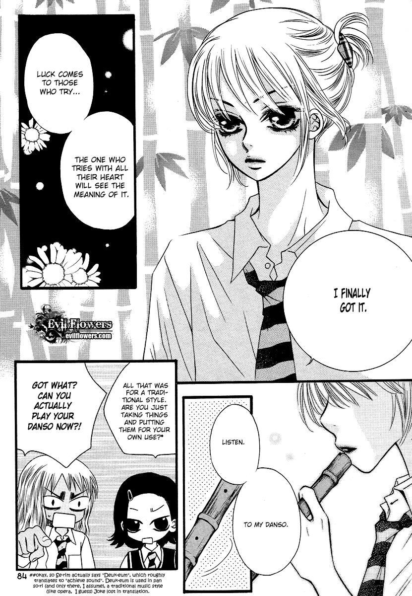 Read Forget About Love Manga Online