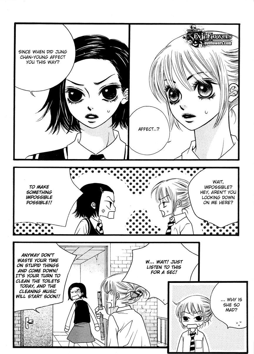 Read Forget About Love Manga Online