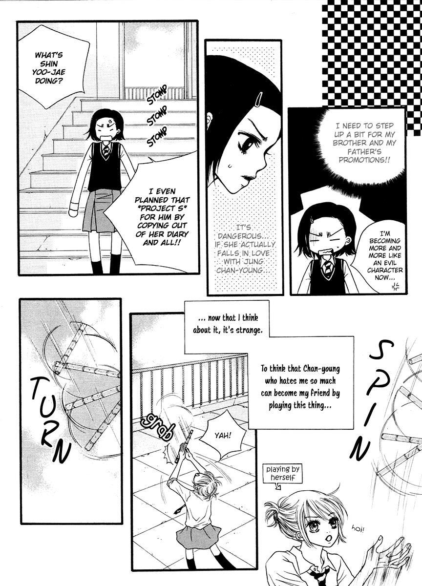 Read Forget About Love Manga Online