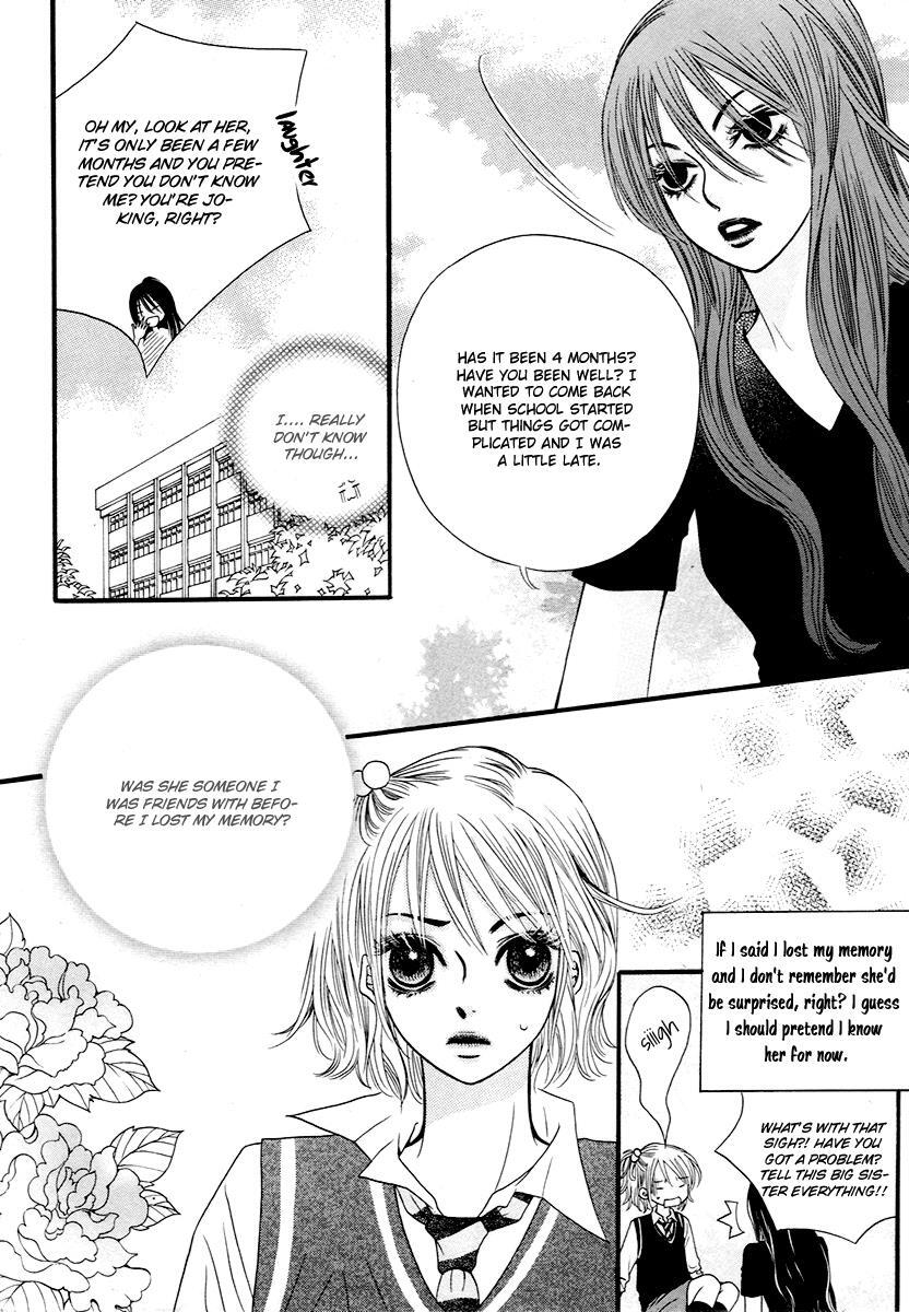 Read Forget About Love Manga Online