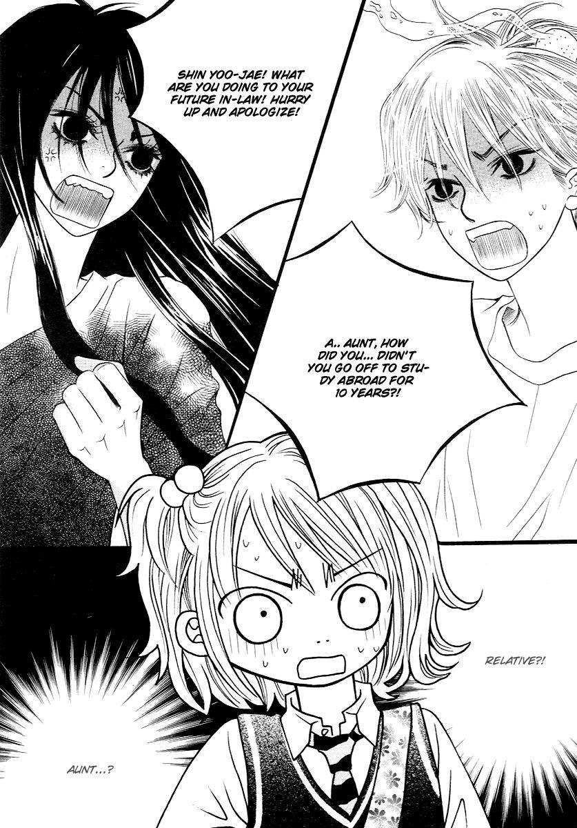 Read Forget About Love Manga Online
