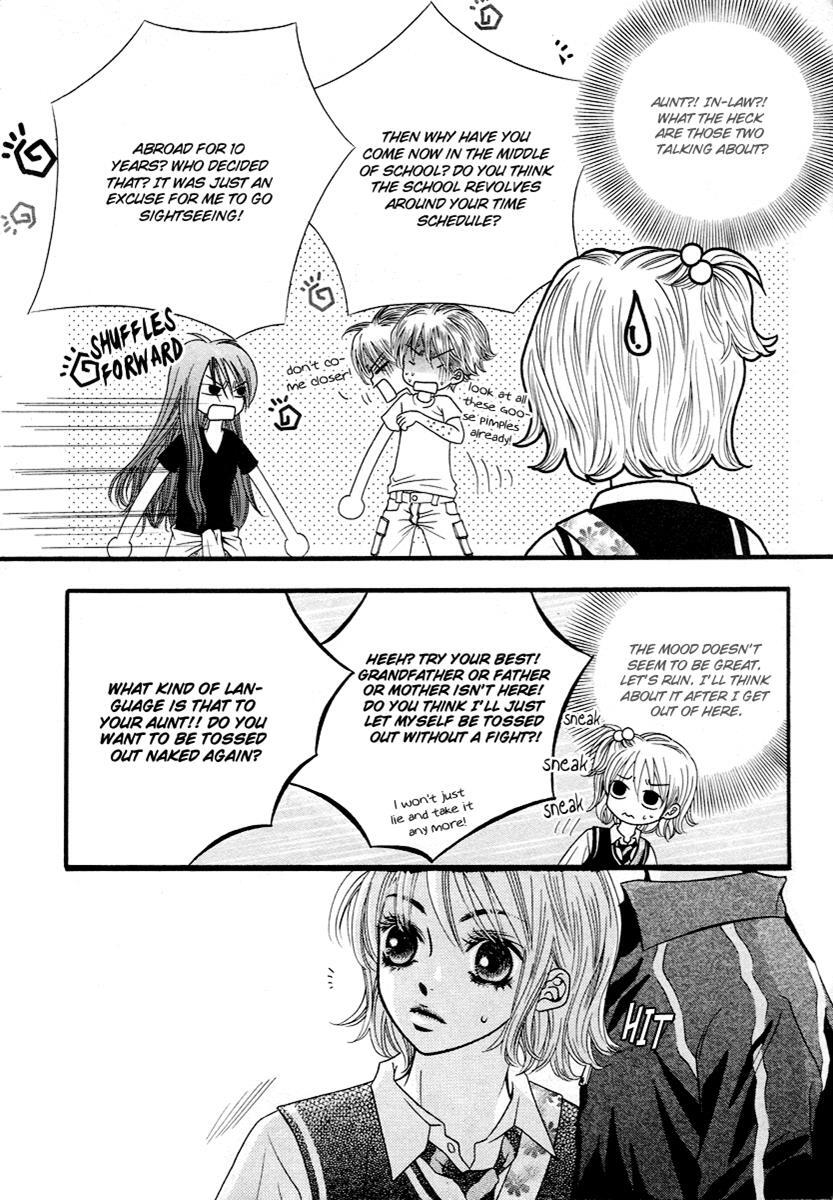 Read Forget About Love Manga Online