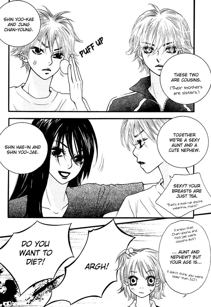 Read Forget About Love Manga Online