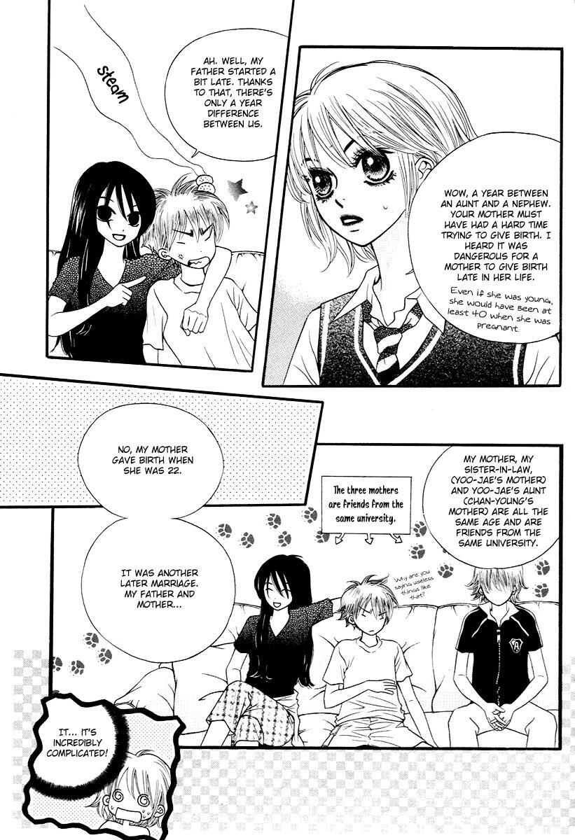 Read Forget About Love Manga Online