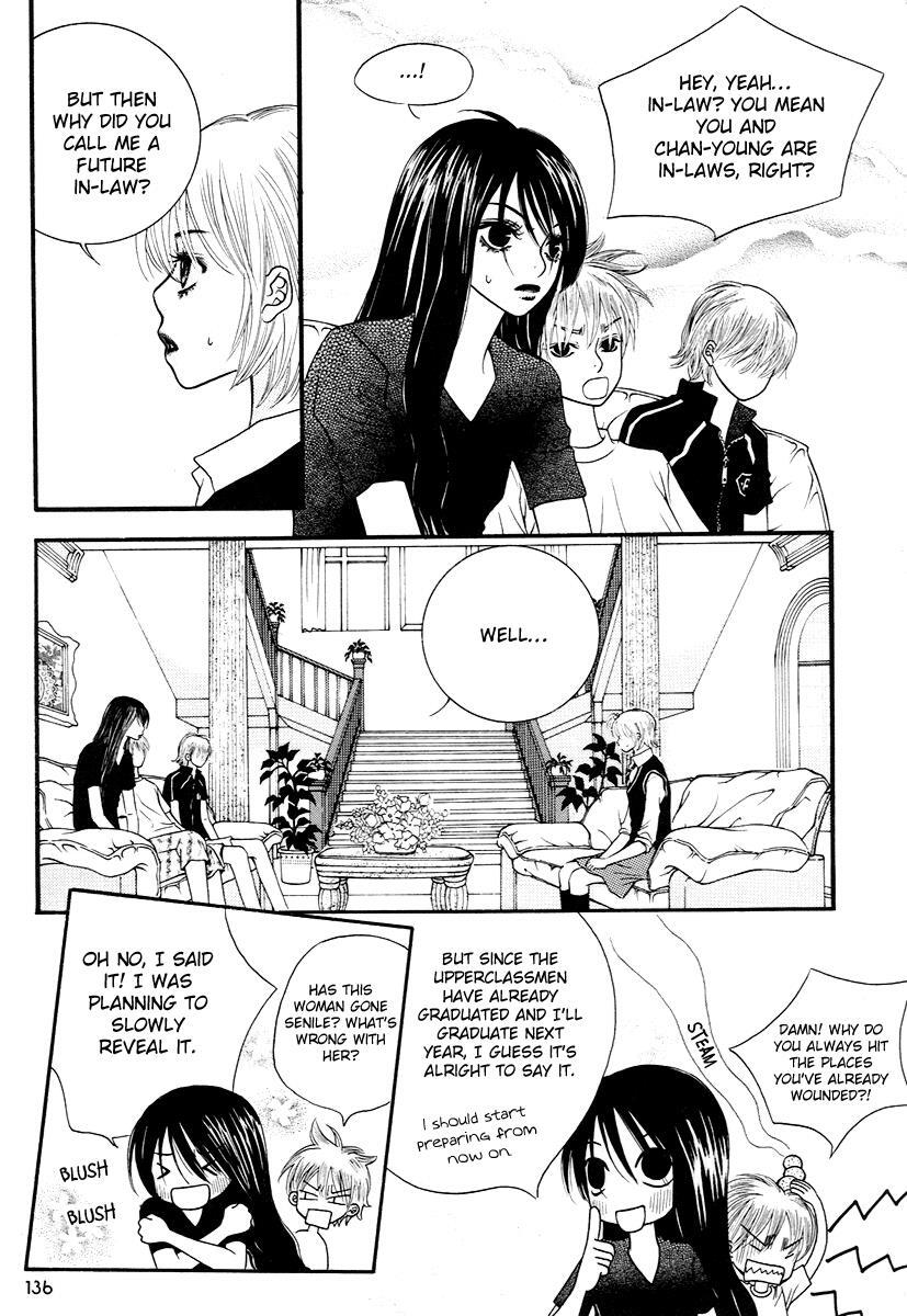 Read Forget About Love Manga Online