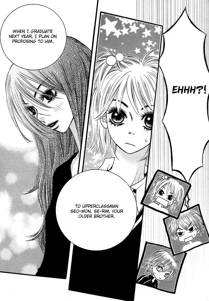 Read Forget About Love Manga Online