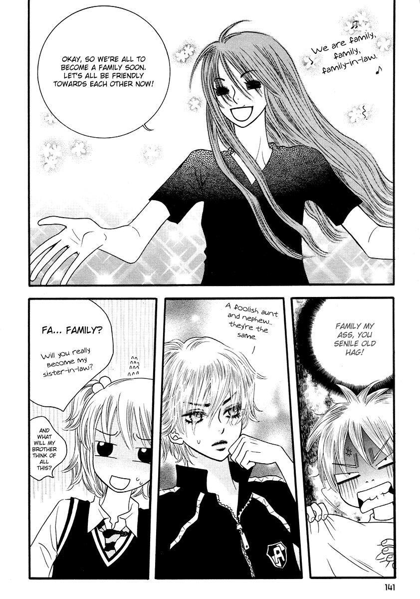 Read Forget About Love Manga Online