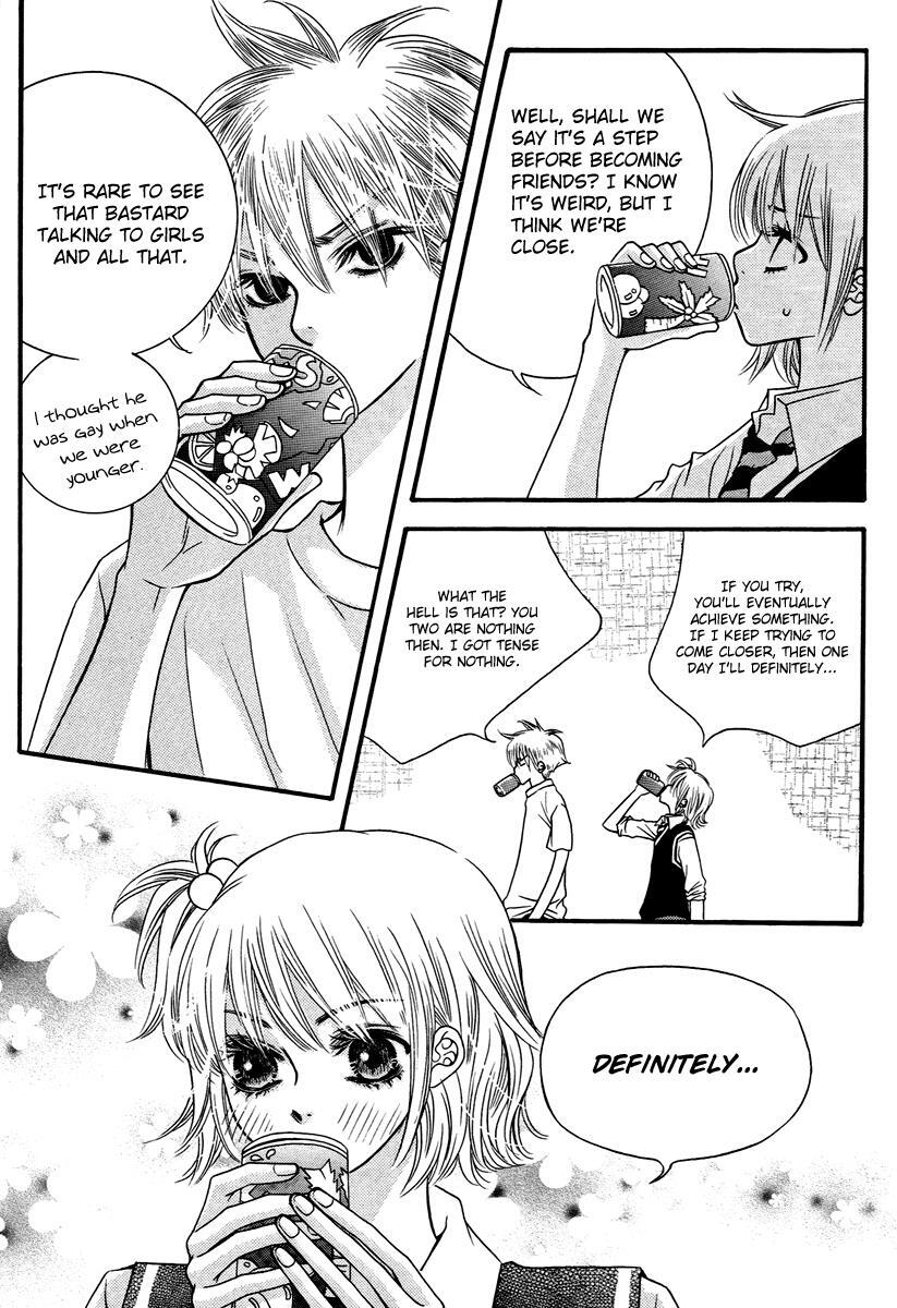 Read Forget About Love Manga Online