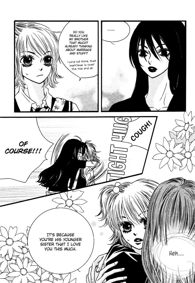 Read Forget About Love Manga Online