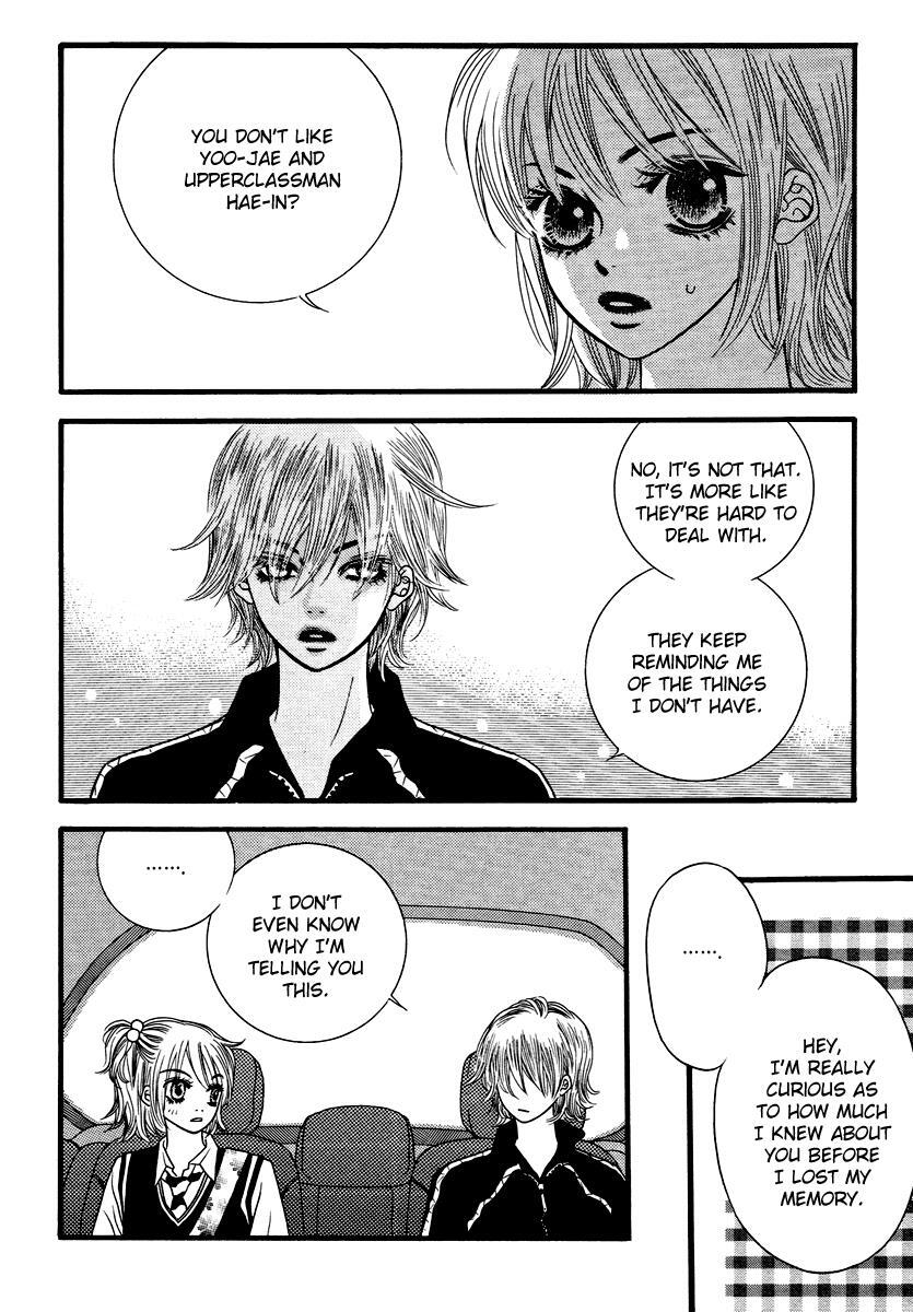 Read Forget About Love Manga Online