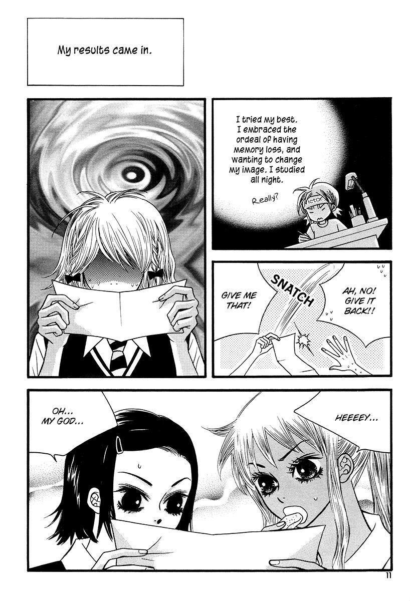 Read Forget About Love Manga Online