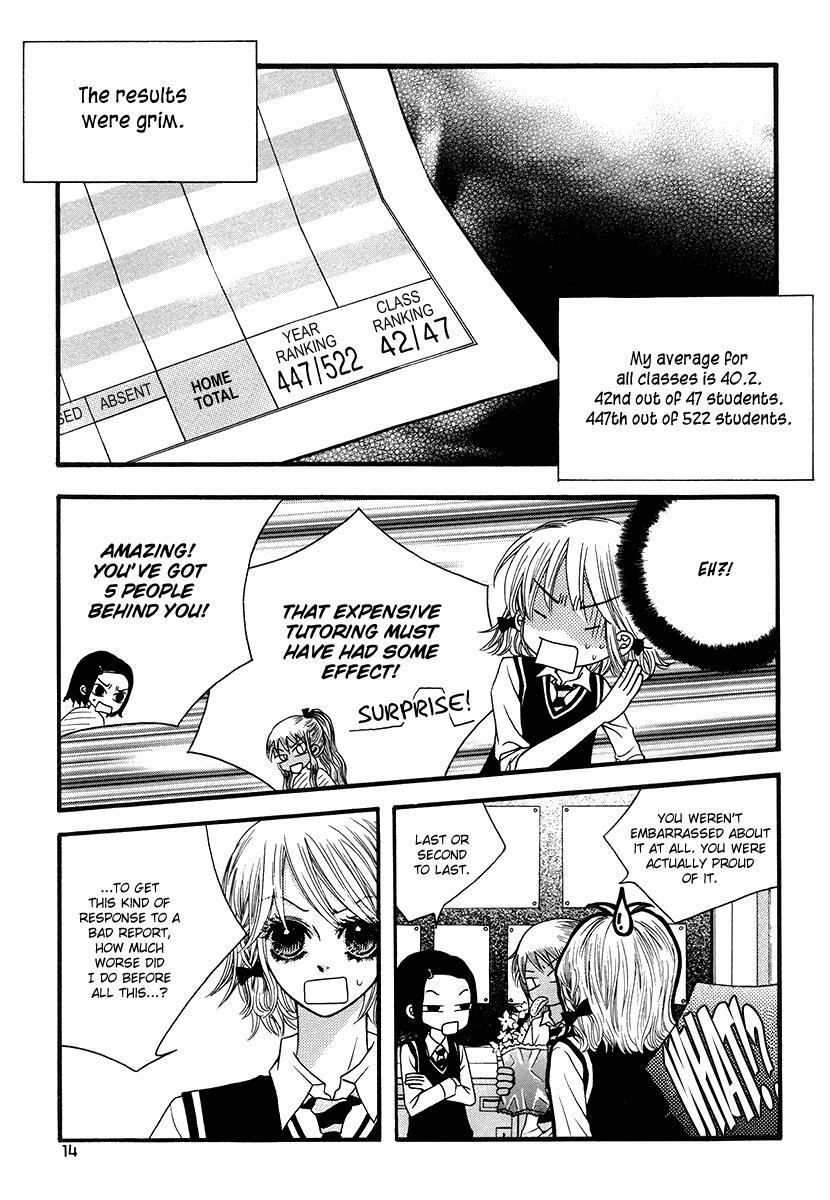 Read Forget About Love Manga Online