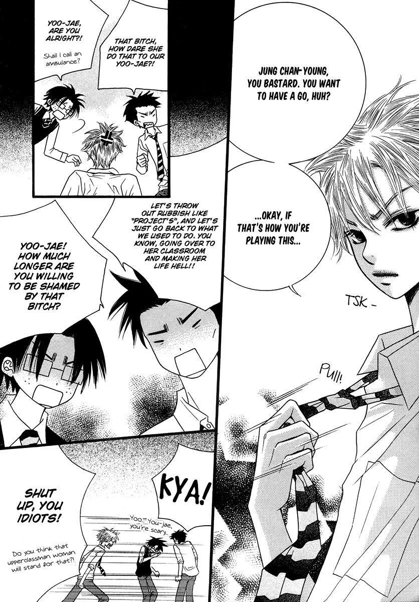 Read Forget About Love Manga Online