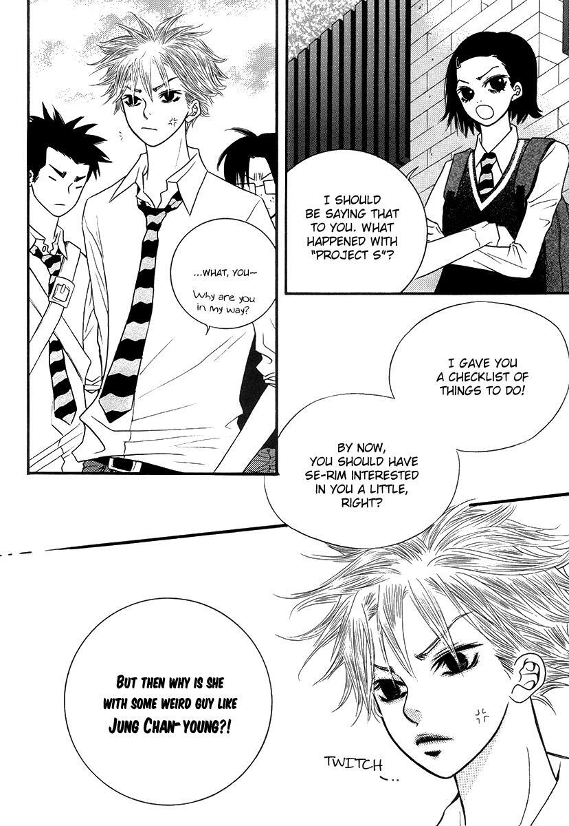 Read Forget About Love Manga Online