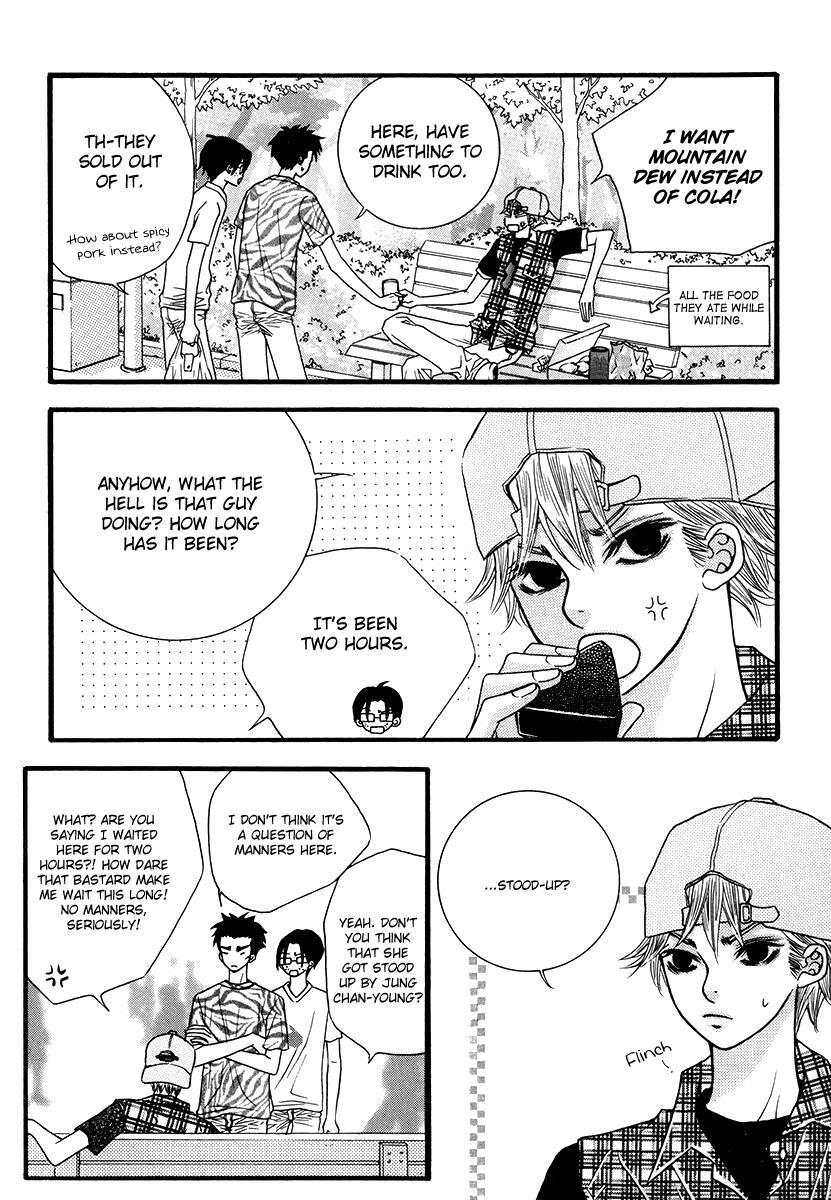 Read Forget About Love Manga Online