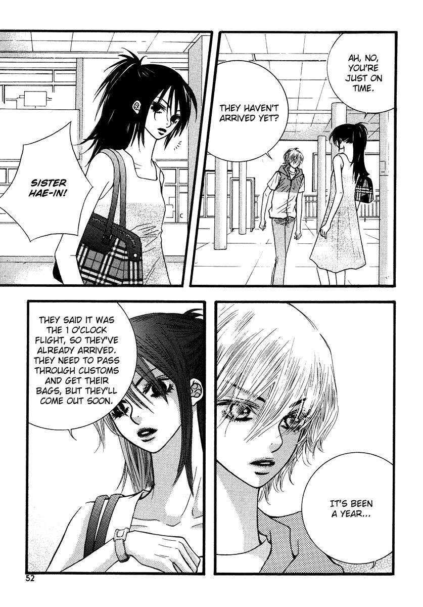 Read Forget About Love Manga Online