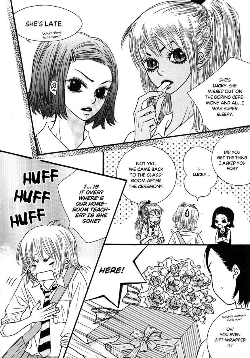 Read Forget About Love Manga Online