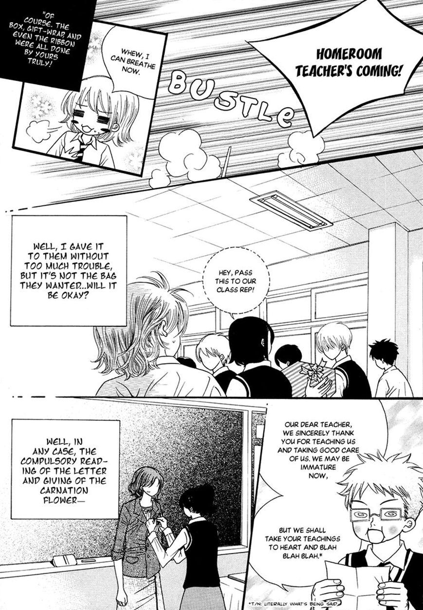 Read Forget About Love Manga Online