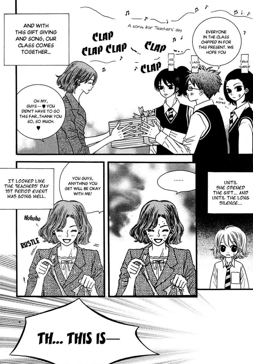 Read Forget About Love Manga Online
