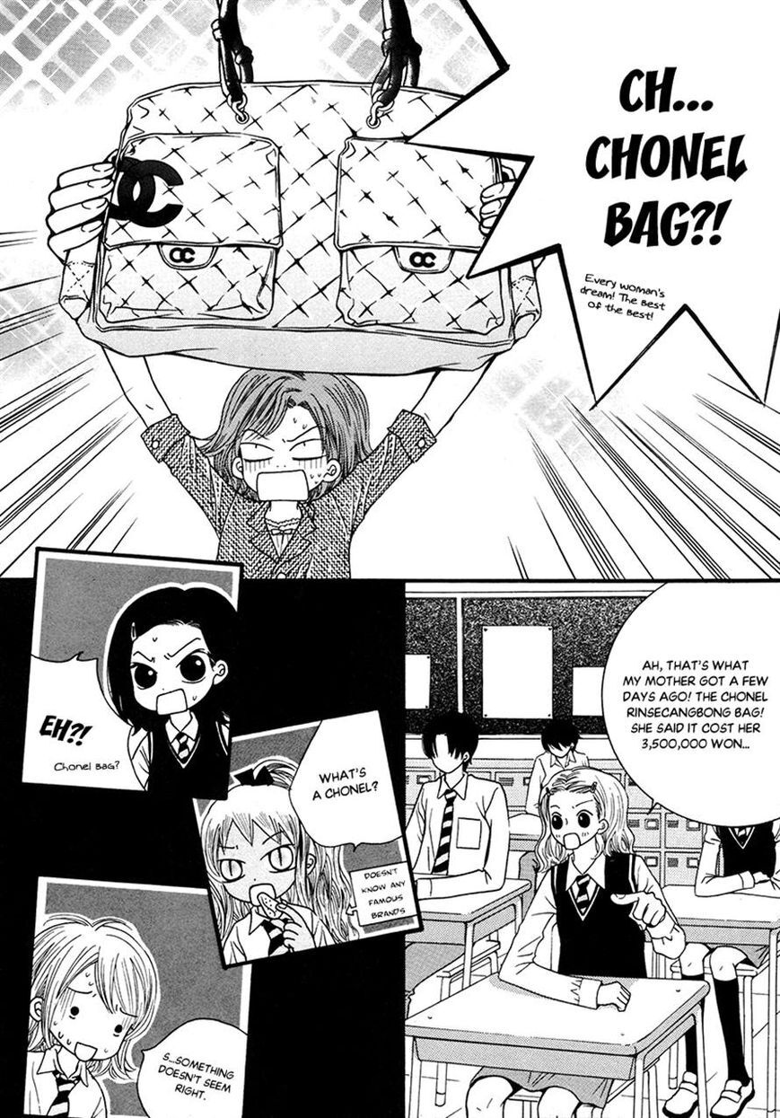 Read Forget About Love Manga Online