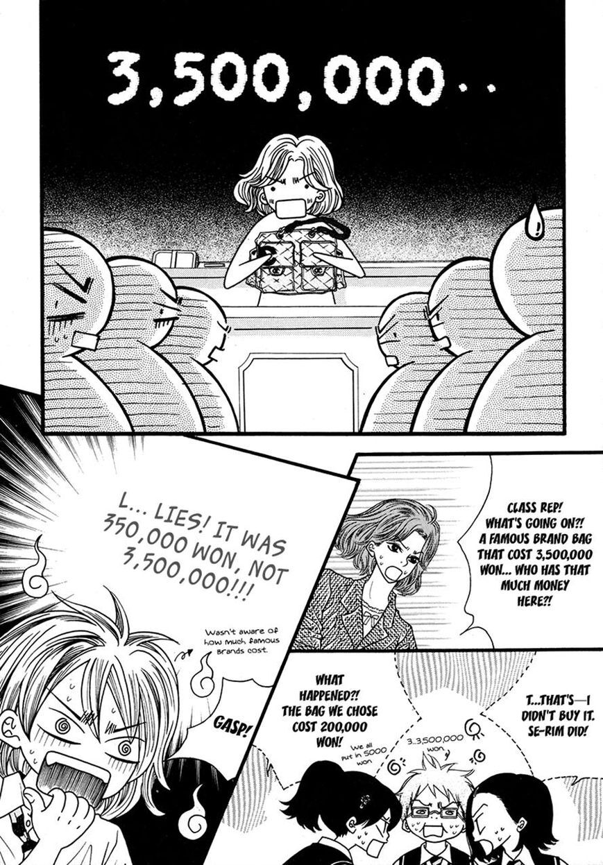 Read Forget About Love Manga Online