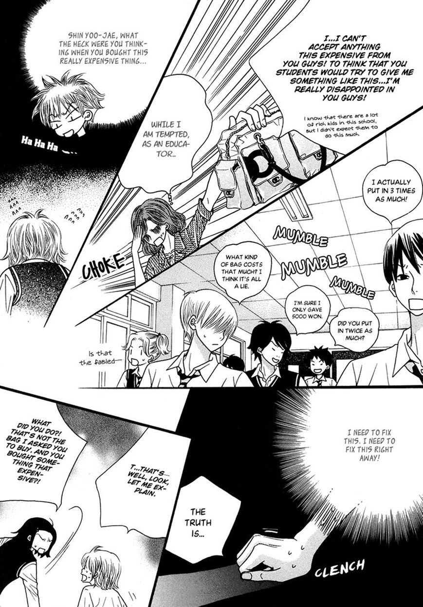 Read Forget About Love Manga Online