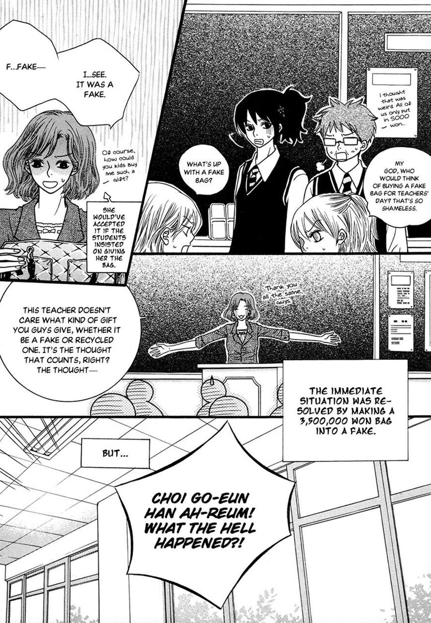 Read Forget About Love Manga Online