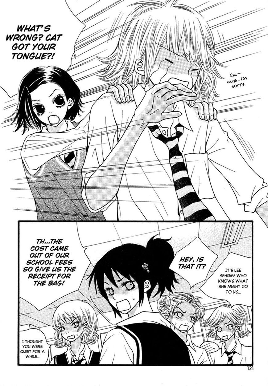 Read Forget About Love Manga Online