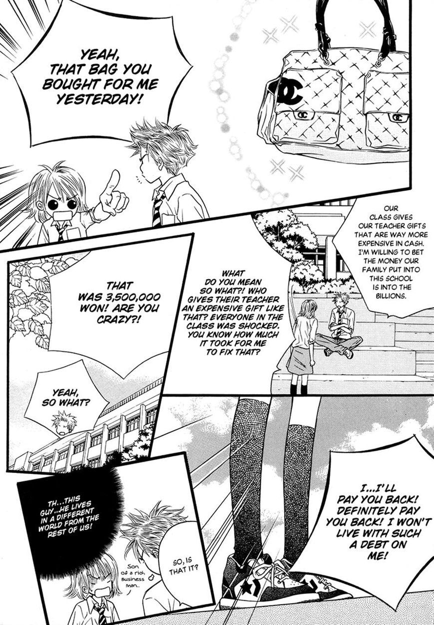 Read Forget About Love Manga Online
