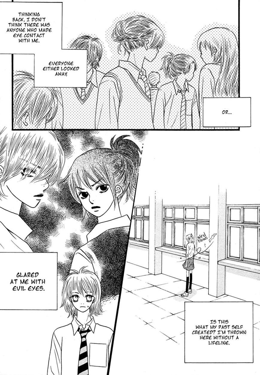 Read Forget About Love Manga Online