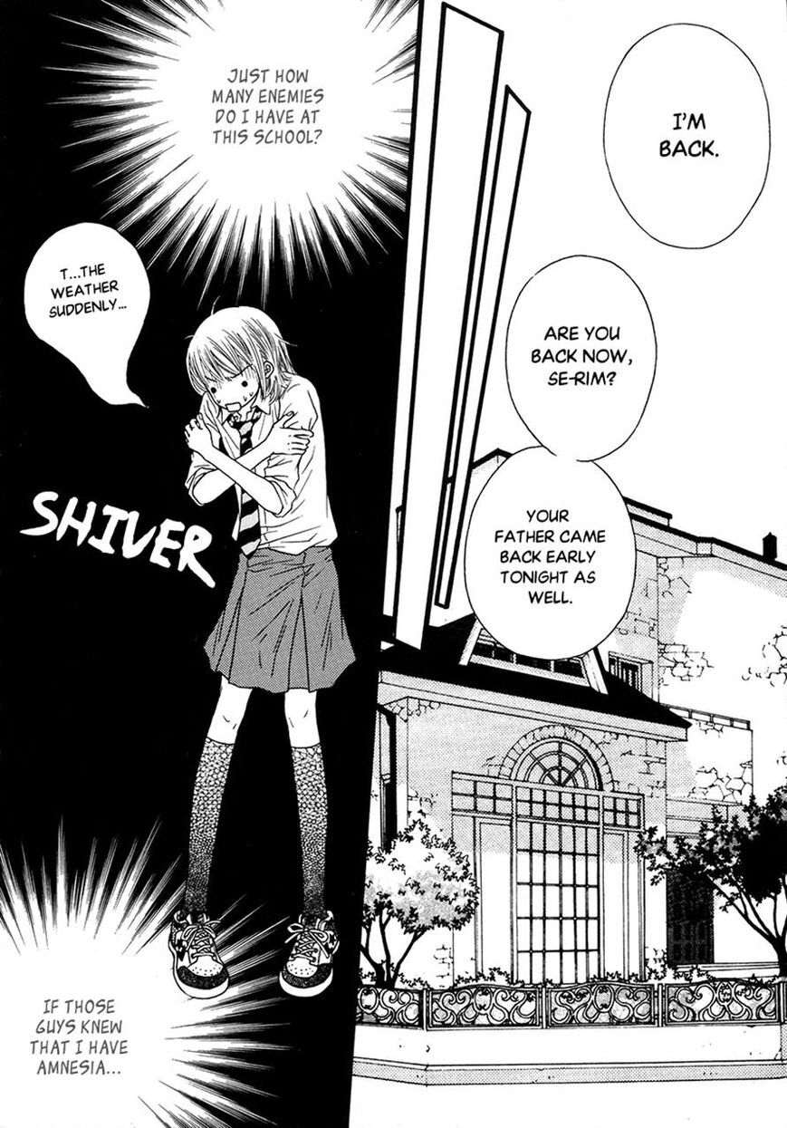 Read Forget About Love Manga Online