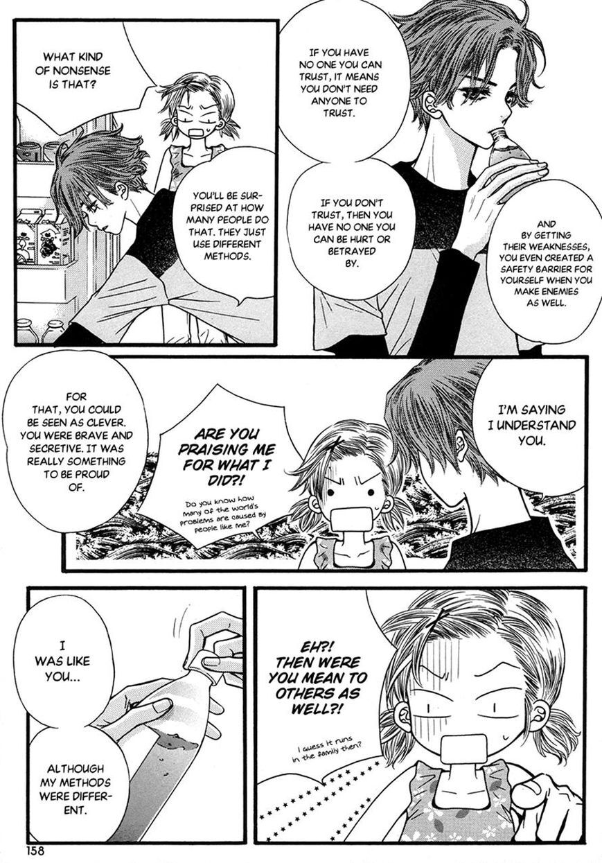 Read Forget About Love Manga Online