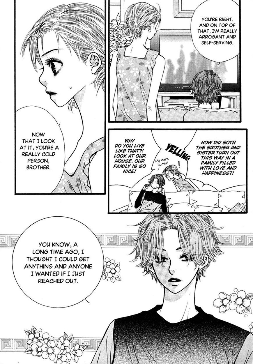 Read Forget About Love Manga Online