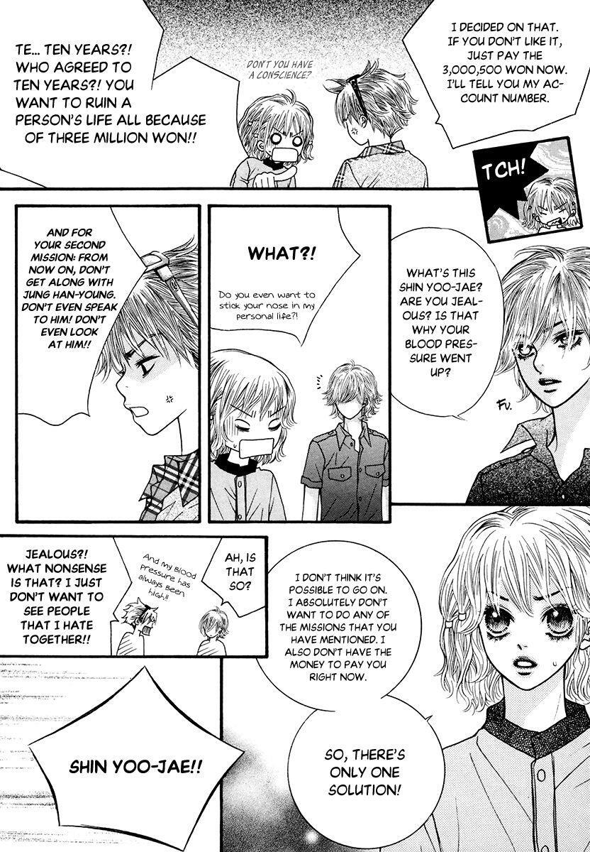 Read Forget About Love Manga Online