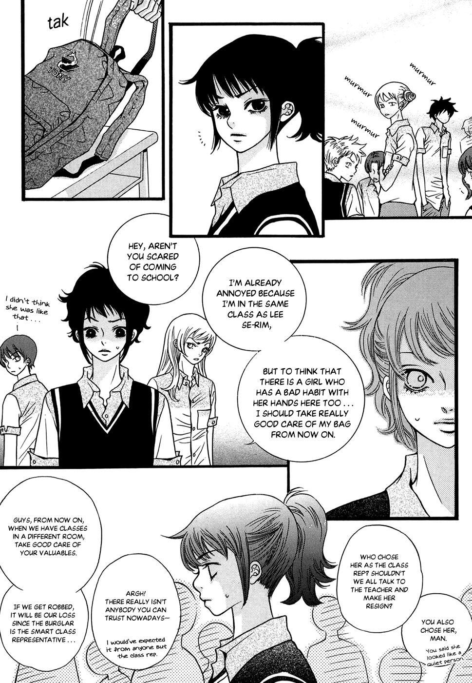 Read Forget About Love Manga Online