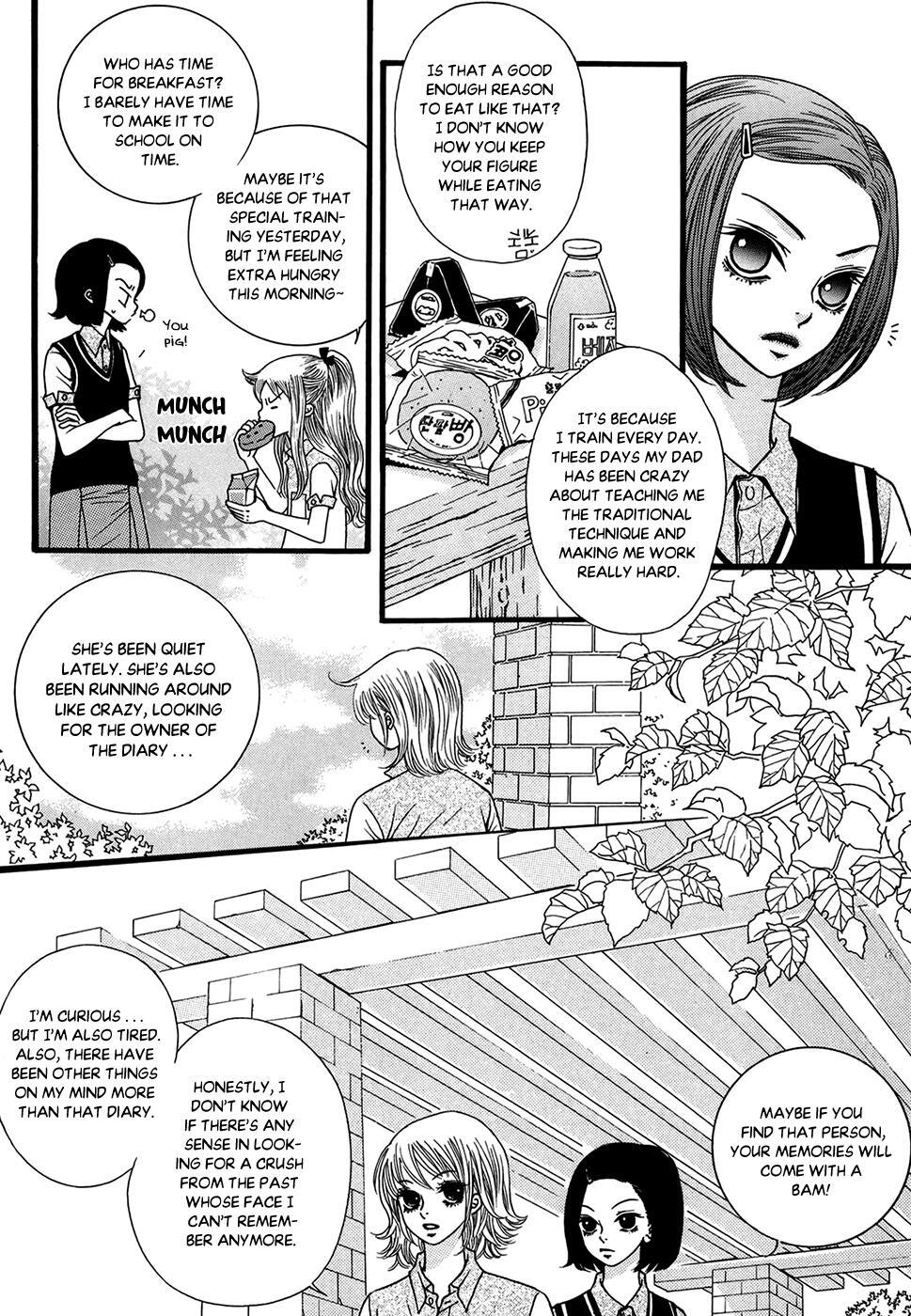 Read Forget About Love Manga Online