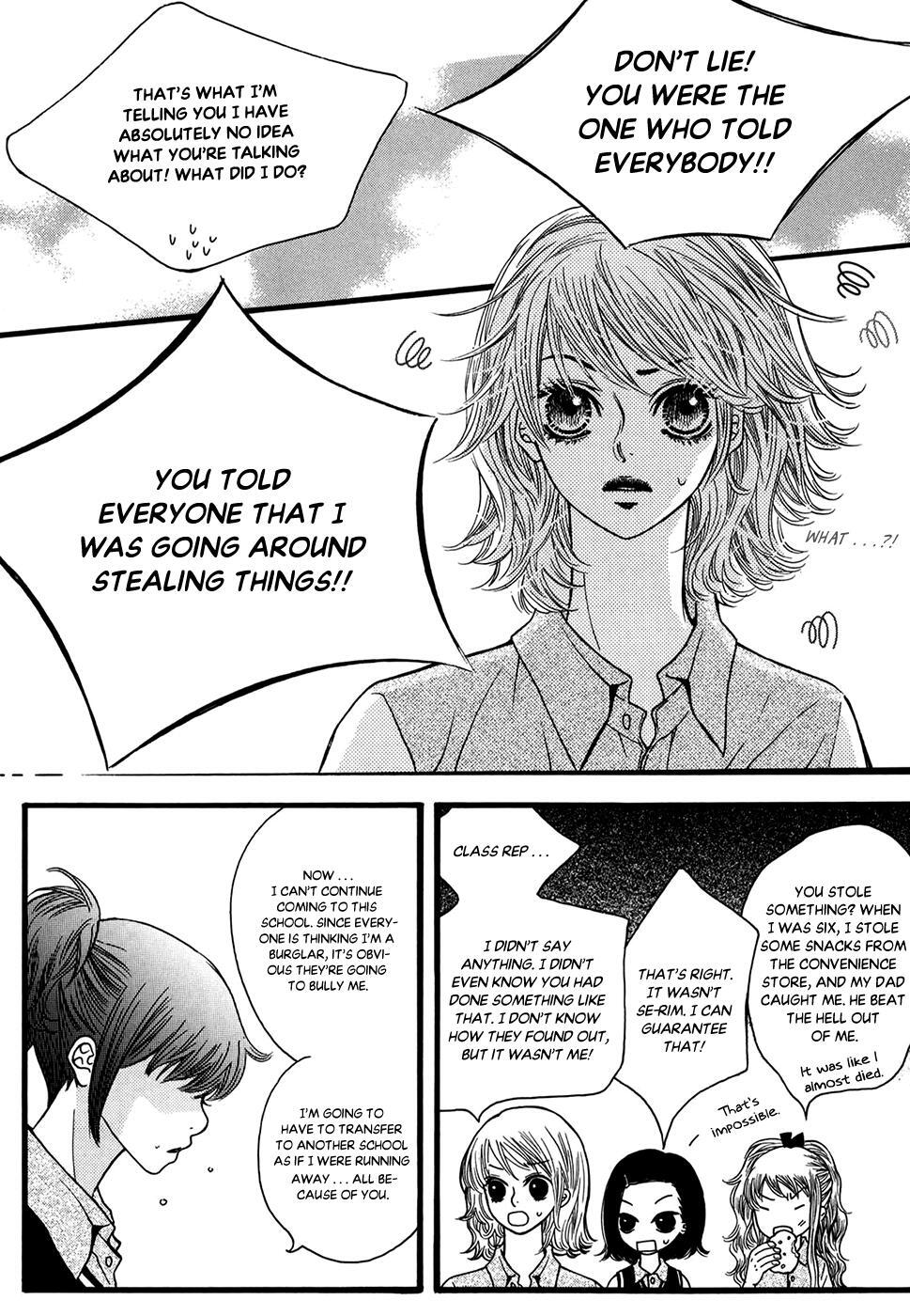 Read Forget About Love Manga Online