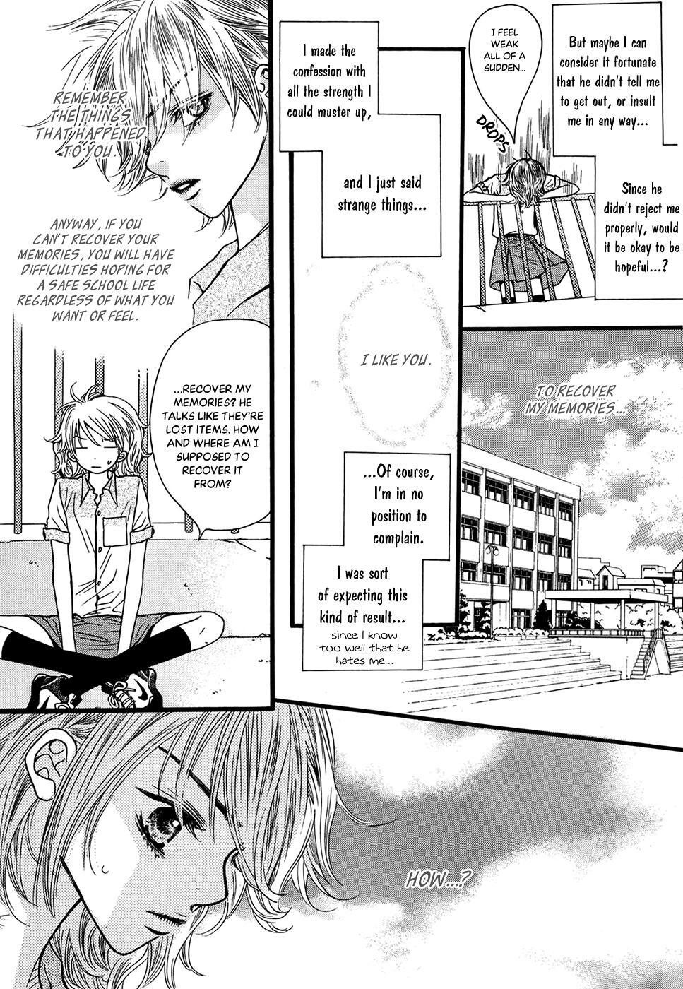 Read Forget About Love Manga Online