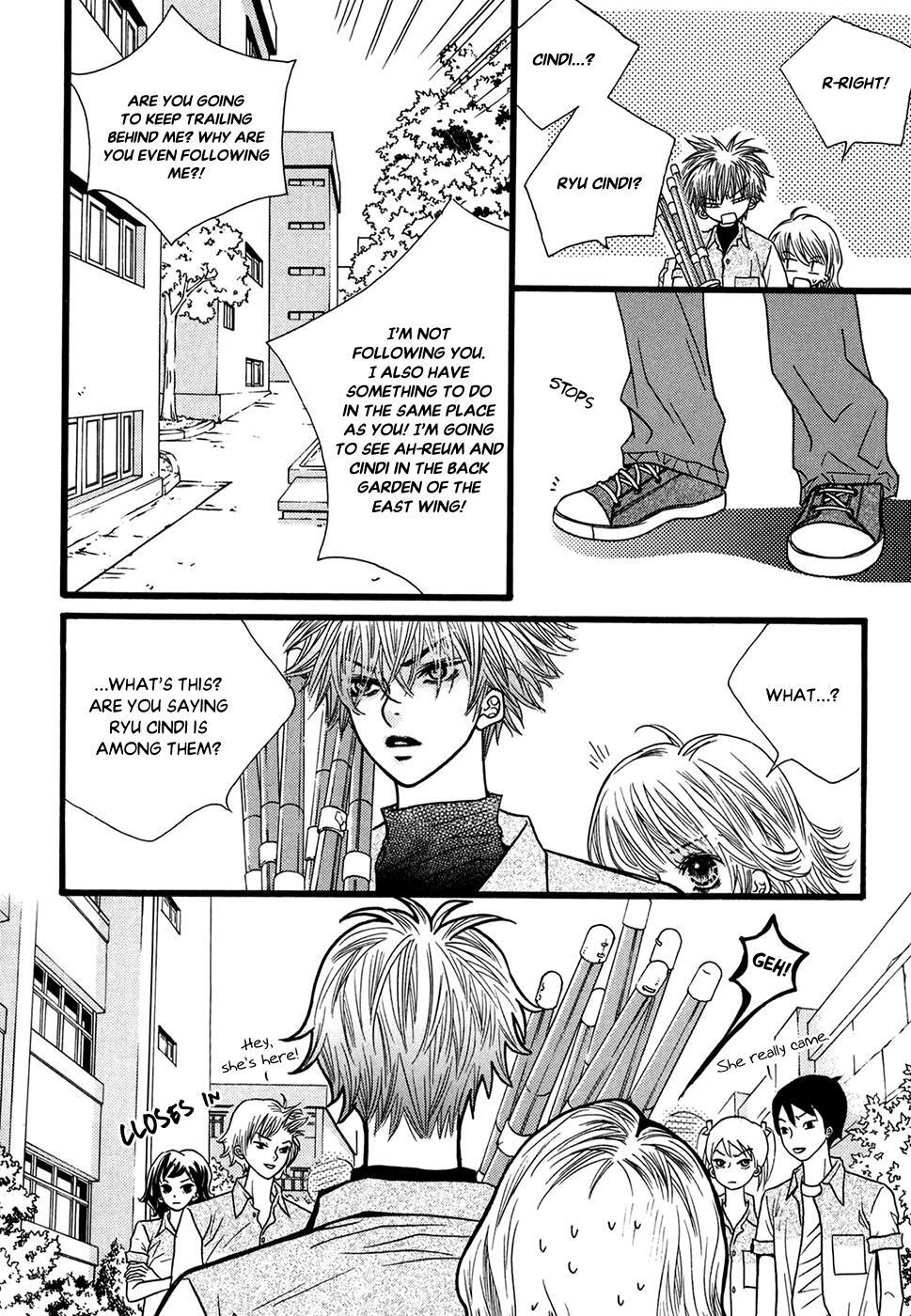 Read Forget About Love Manga Online
