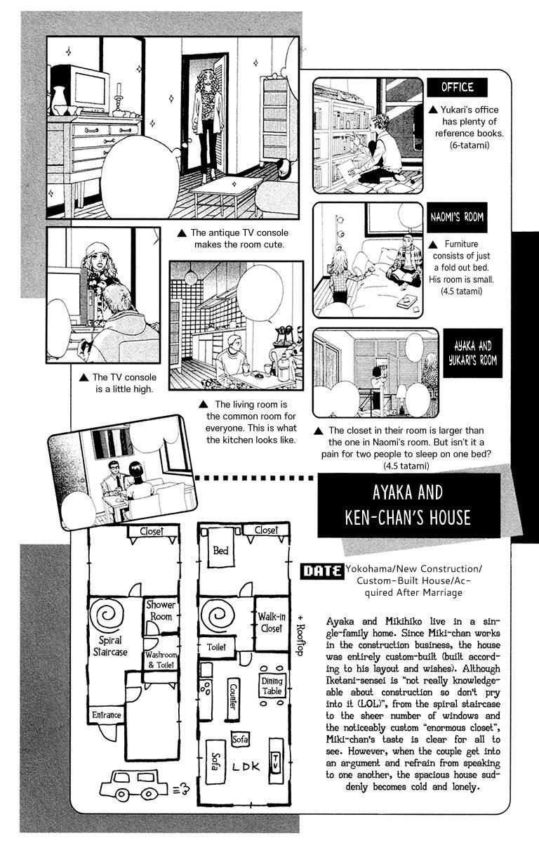 Read Futago Manga Online