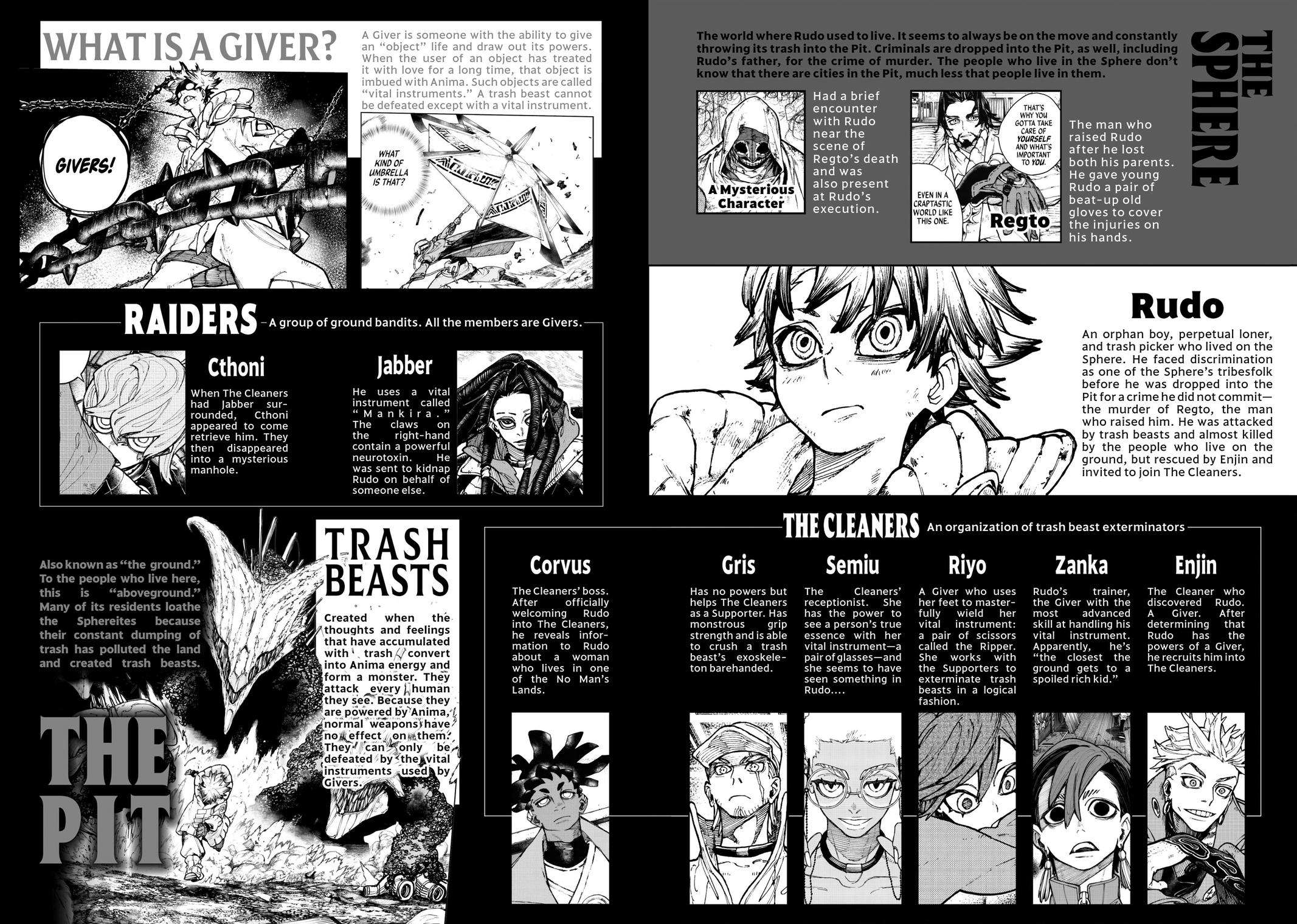 Read Gachiakuta Manga Online