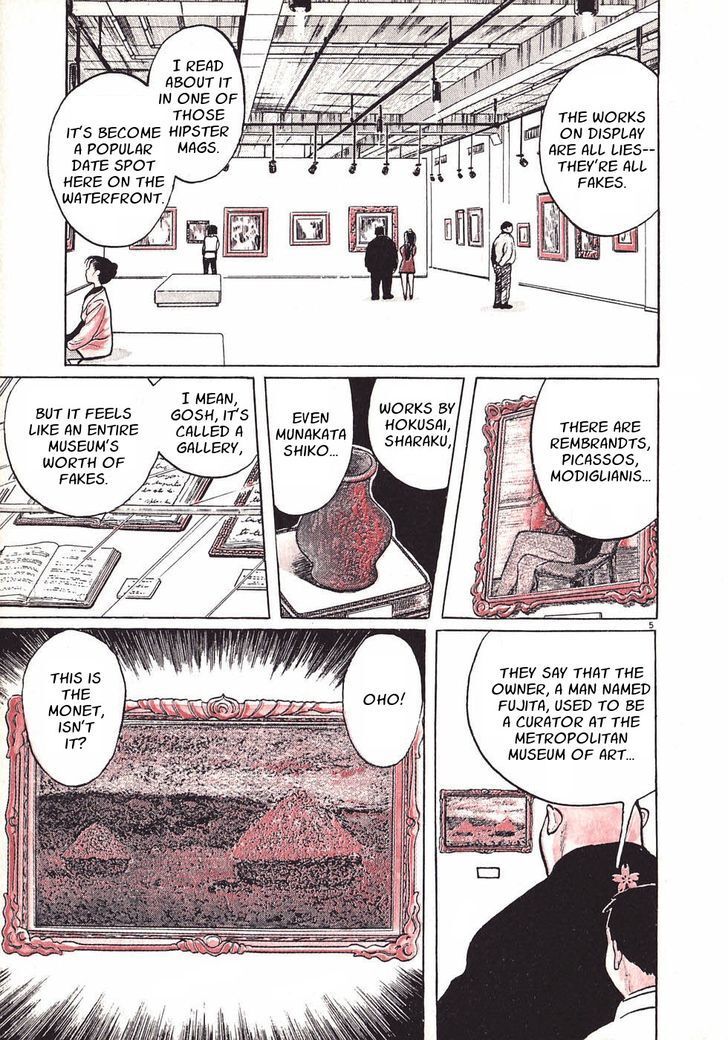 Read Gallery Fake Manga Online